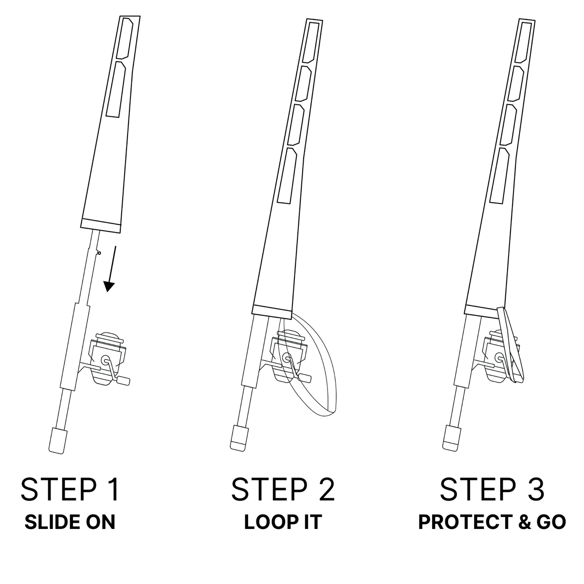 how to use