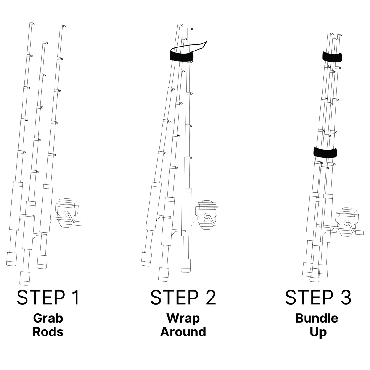 how to use
